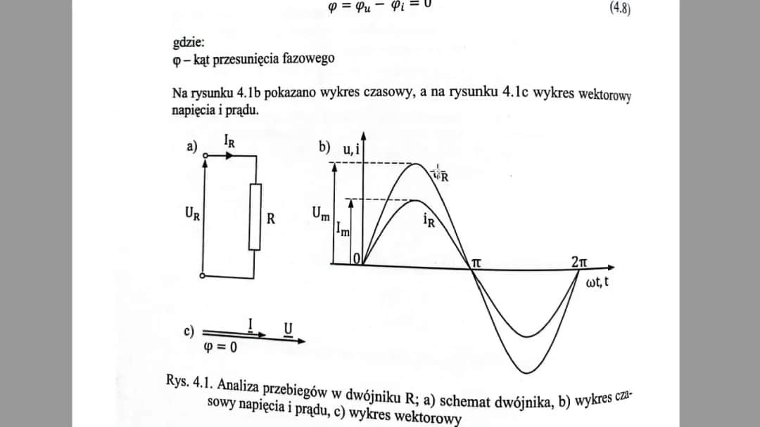 Jak napisać sprawozdanie z doświadczenia z fizyki, by uniknąć błędów?