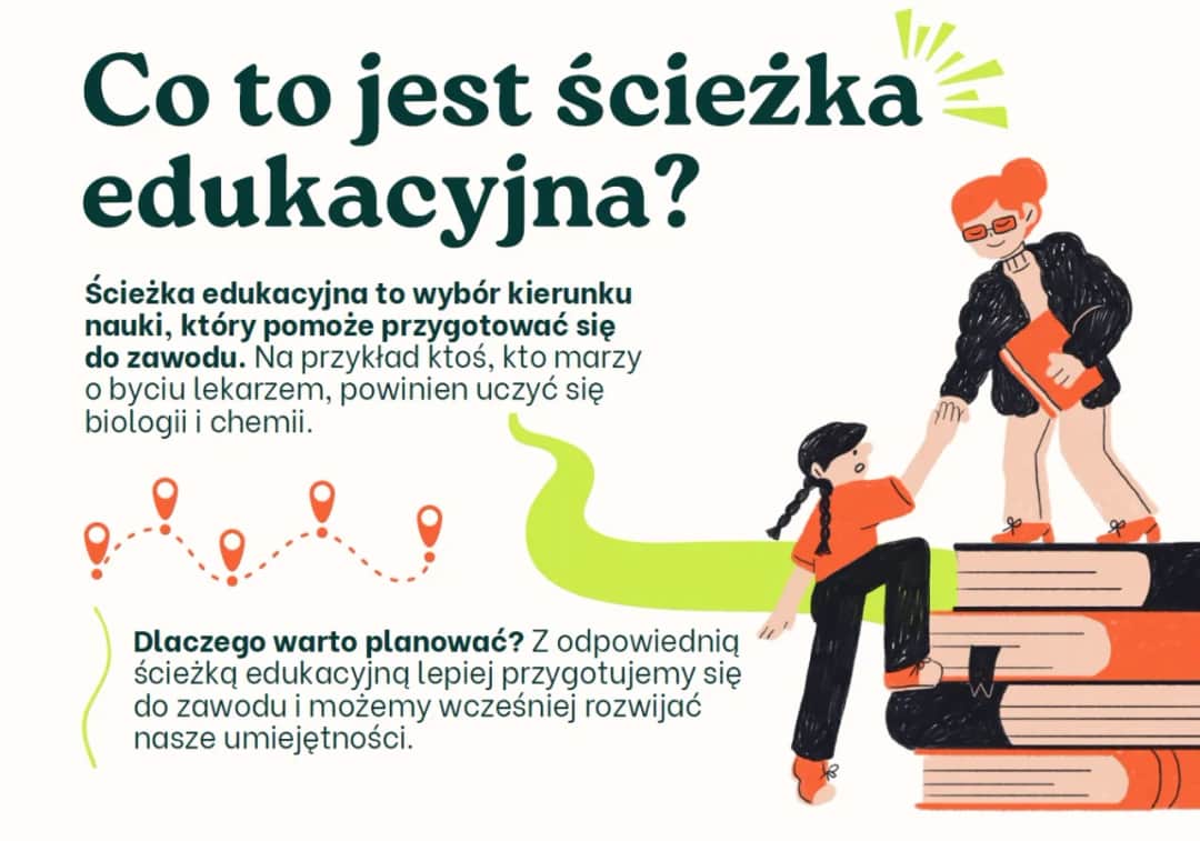 Ścieżka edukacyjna co to jest i jak wpływa na proces nauki