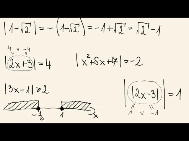 Co to jest wartość bezwzględna w matematyce? Zrozum to łatwo!
