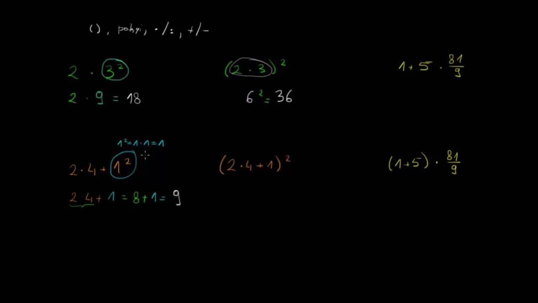 Nawias kwadratowy w matematyce: klucz do poprawnej kolejności działań