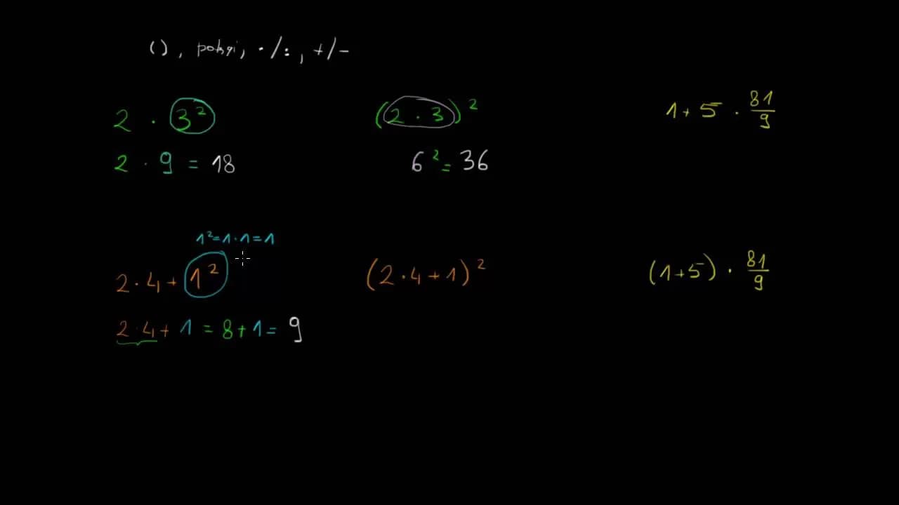 Nawias kwadratowy w matematyce: klucz do poprawnej kolejności działań