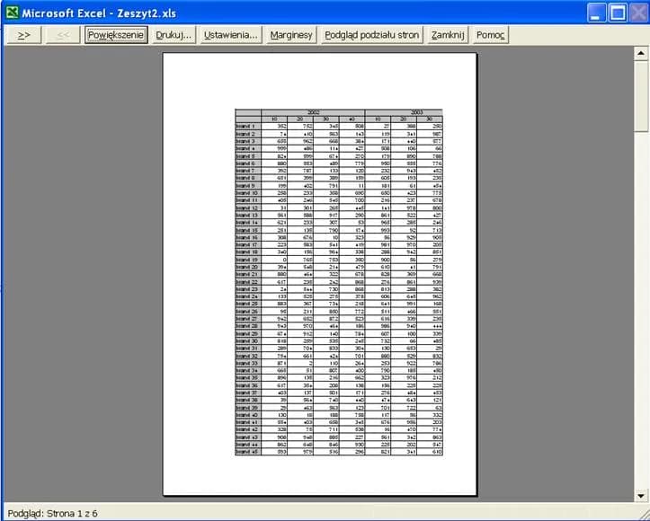 Jak ustawić obszar wydruku w Excelu i uniknąć problemów z drukowaniem