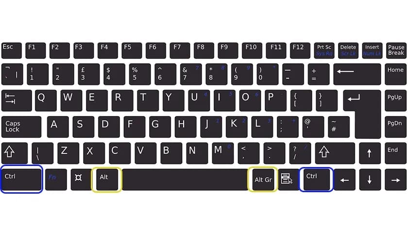 Jak wpisać literę ż na klawiaturze - 3 proste metody krok po kroku