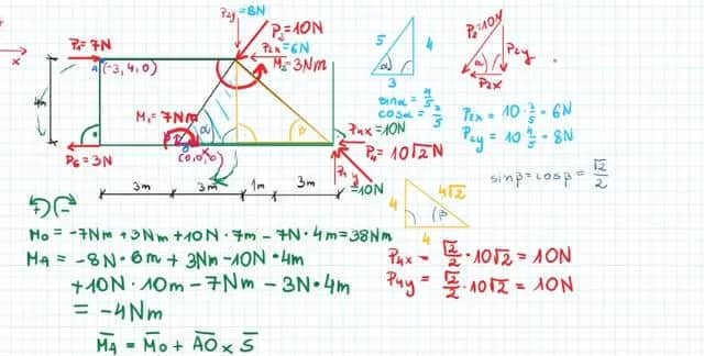 Jak przekształcać wzory w fizyce: unikaj najczęstszych błędów
