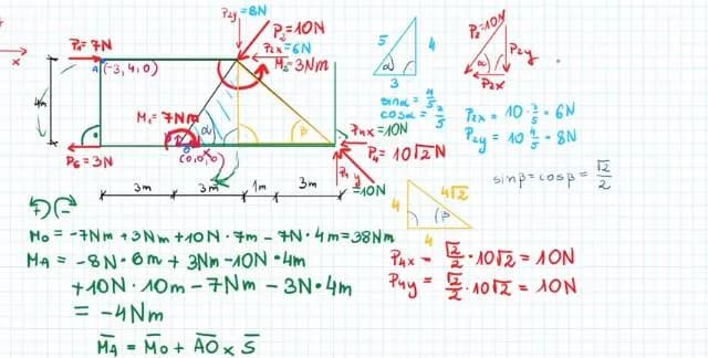Jak przekształcać wzory w fizyce: unikaj najczęstszych błędów