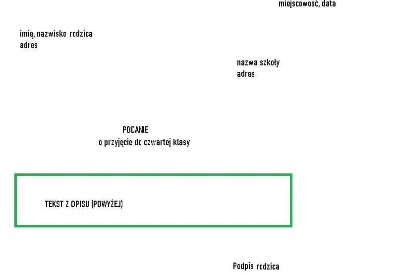 Jak napisać skuteczne uzasadnienie w podaniu o przyjęcie do liceum