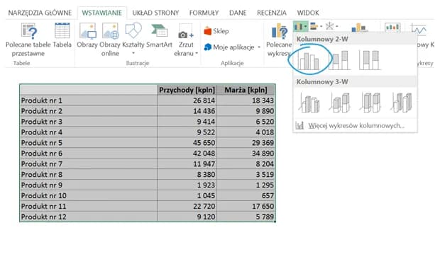 Jak obliczyć marże w Excelu i uniknąć błędów w kalkulacjach