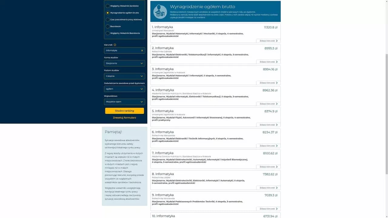 Co po fizyce? Odkryj najlepsze ścieżki kariery i zarobki