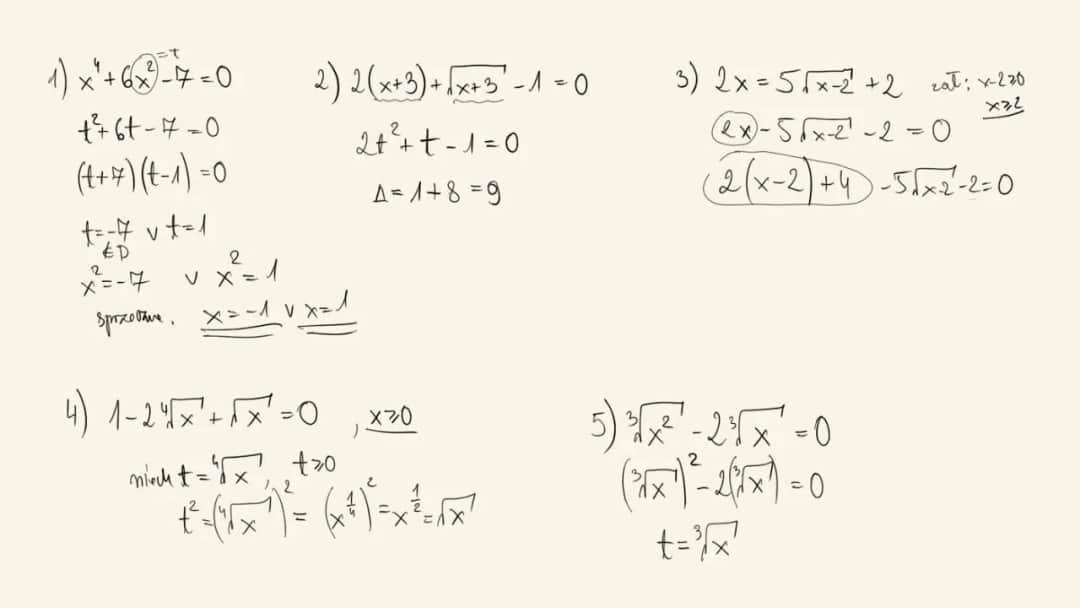 Ile rozwiązań ma równanie? Zaskakujące fakty o różnych typach równań