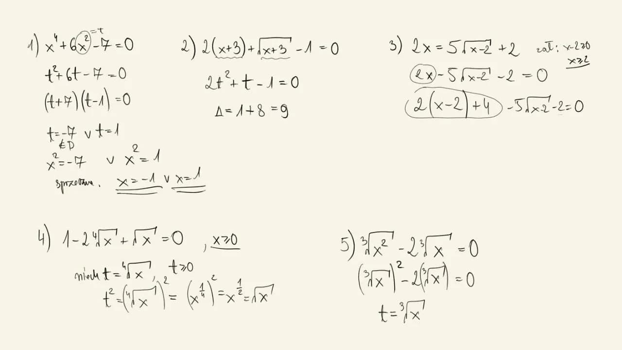 Ile rozwiązań ma równanie? Zaskakujące fakty o różnych typach równań