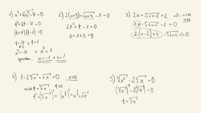 Ile rozwiązań ma równanie? Zaskakujące fakty o różnych typach równań