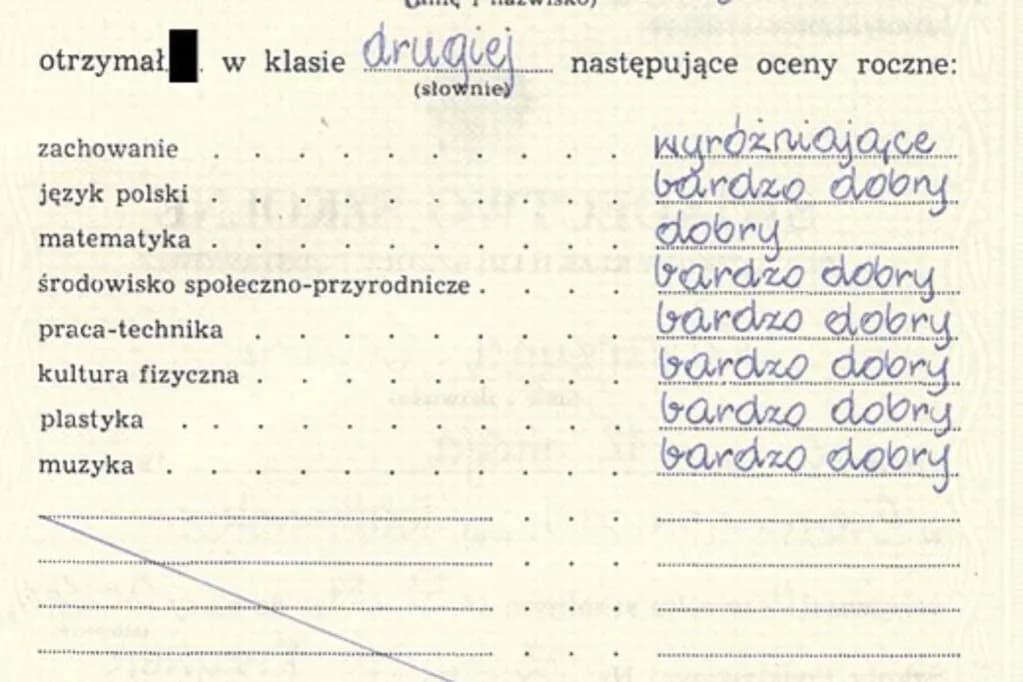 Ocenianie w klasach 1-3: Kompleksowy system wspierania rozwoju uczniów