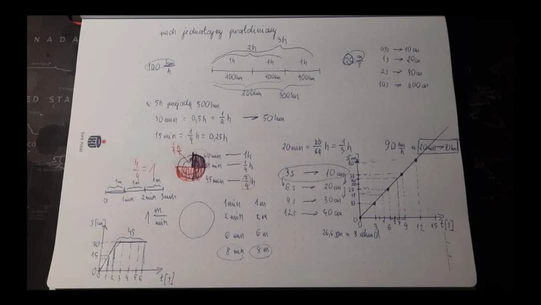 Fizyka: Jak opisujemy ruch w prosty sposób dla uczniów klasy 7