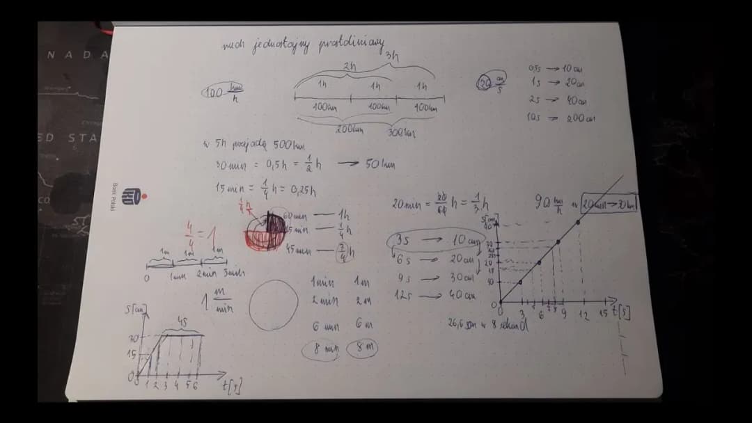 Fizyka: Jak opisujemy ruch w prosty sposób dla uczniów klasy 7