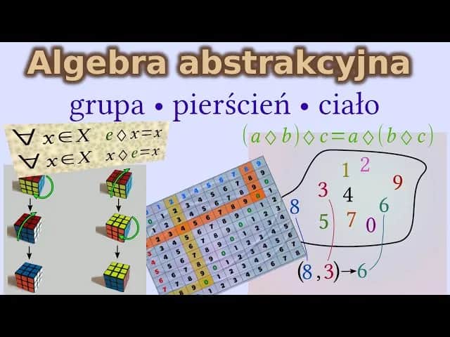 Jedność w matematyce: Kluczowa rola w teorii pierścieni i mnożeniu
