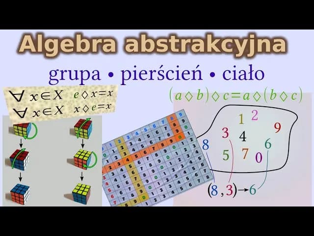 Jedność w matematyce: Kluczowa rola w teorii pierścieni i mnożeniu