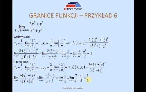 Granica funkcji i ciągu: Jak obliczyć? Wyjaśnienie i przykłady