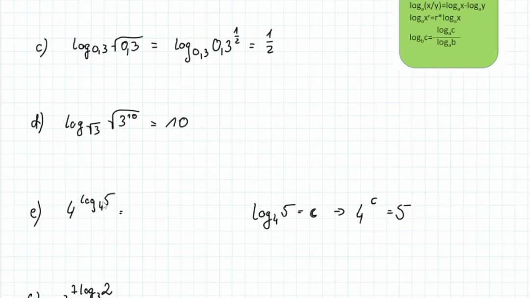 Jak się mnoży logarytmy - proste zasady i najczęstsze błędy