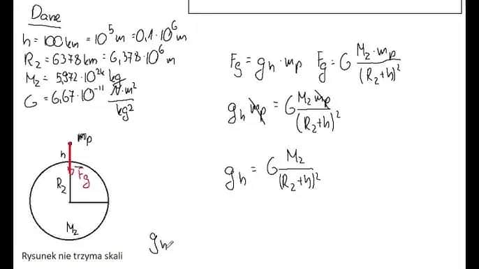 Ile wynosi g w fizyce? Kluczowe informacje o przyspieszeniu ziemskim