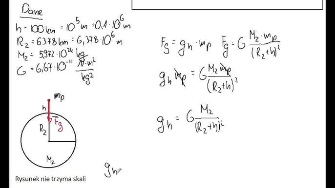 Ile wynosi g w fizyce? Kluczowe informacje o przyspieszeniu ziemskim