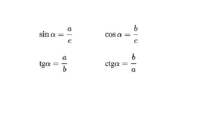Co to jest cotangens? Zrozumienie tej funkcji trygonometrycznej