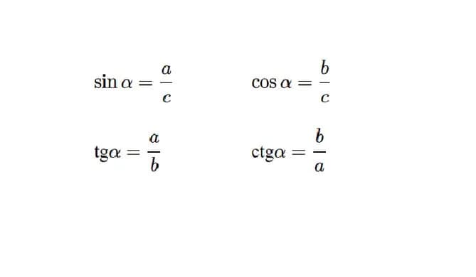 Co to jest cotangens? Zrozumienie tej funkcji trygonometrycznej