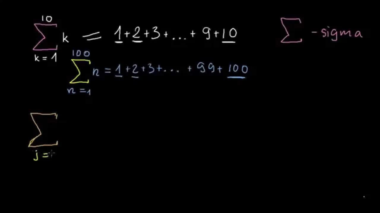 Co oznacza ten znak w matematyce? Odkryj jego znaczenie i zastosowanie