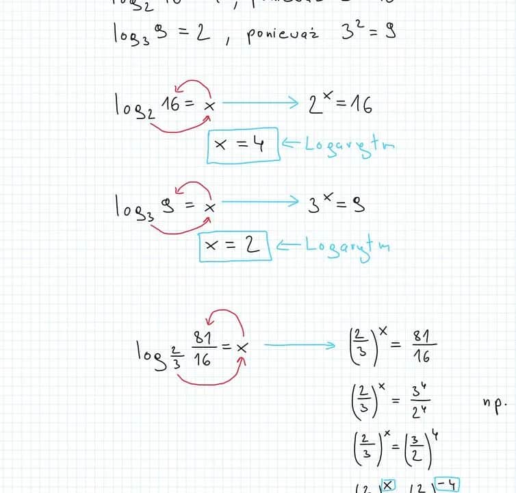 Co jeśli logarytm nie ma podstawy? Odkryj domyślne wartości i zastosowania