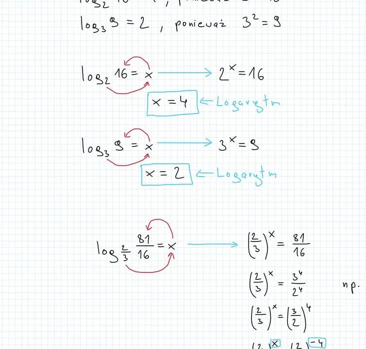 Co jeśli logarytm nie ma podstawy? Odkryj domyślne wartości i zastosowania