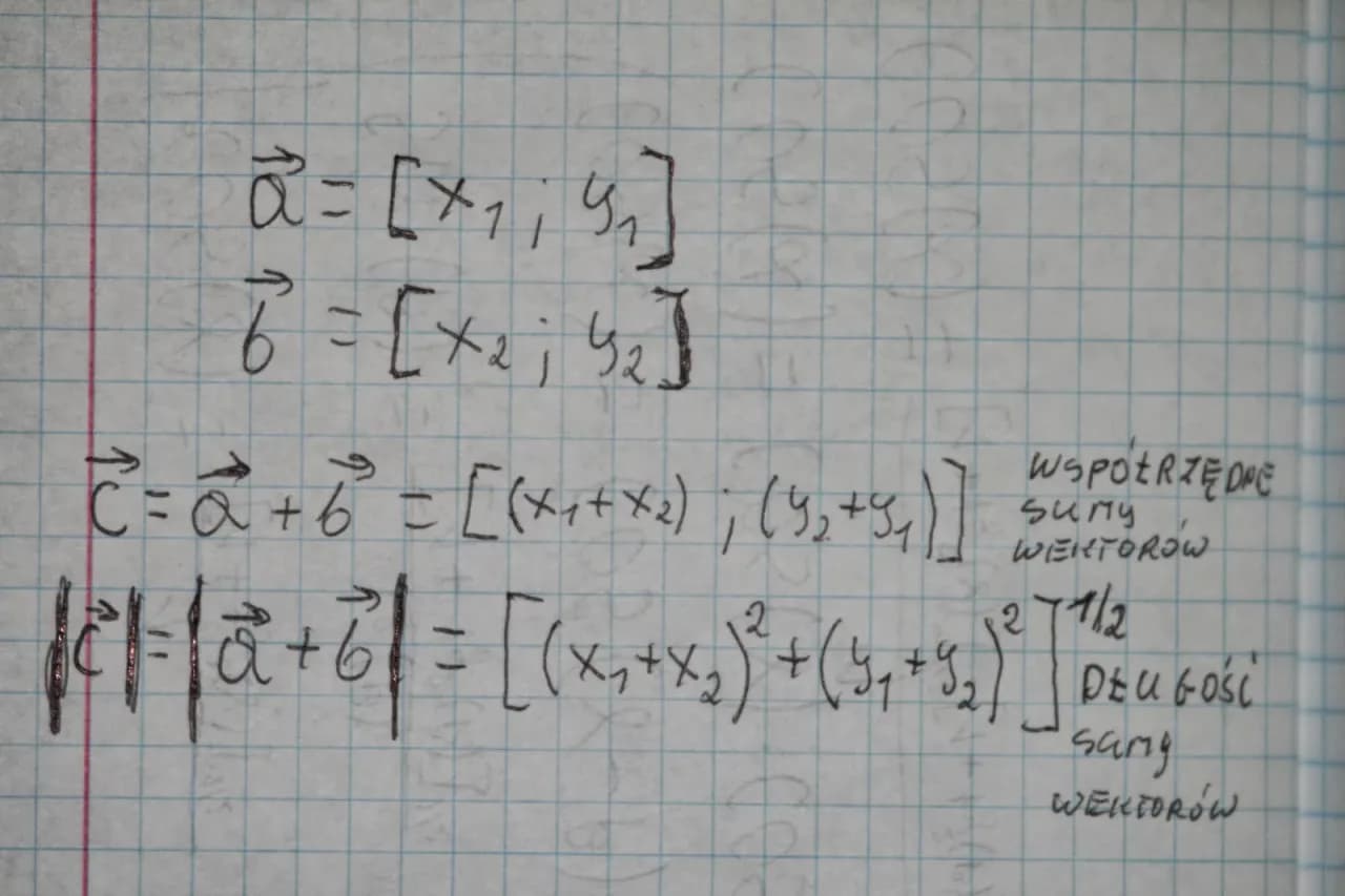 Aksjomaty w matematyce: Kluczowe zasady, które musisz znać